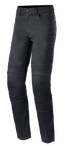 Cerium Tech Stretch Riding Denim