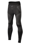 Ride Tech Underdel Winter